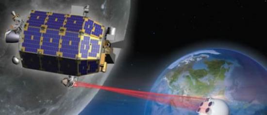 宇航局正计划放弃原始的无线电通讯技术，开始用激光进行太空通讯。LLCD实验装置安装在宇航局的月球大气与尘埃环境探测卫星上