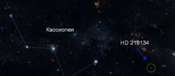 仙后座方向发现一颗岩质行星HD 219134b