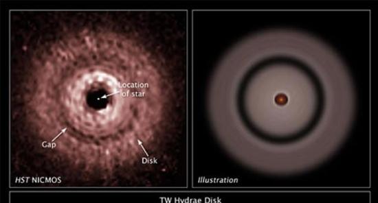 哈勃太空望远镜拍摄到的恒星TW Hydrae外围气体尘埃环图像