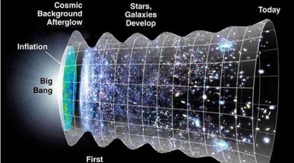 宇宙振荡产生的“振铃”已经非常微弱，而且也非常之小，就像一个水晶玻璃发出的击打声，声音逐渐减小