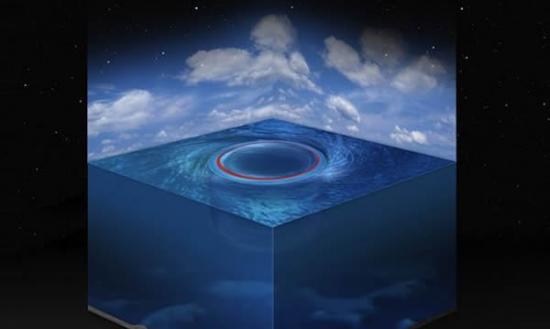 地球上某些巨大的海洋涡流从数学角度看相当于太空的神秘黑洞