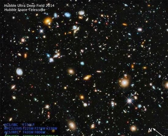 哈勃太空望远镜24岁生日之际 美国宇航局公布2014年极深场图像