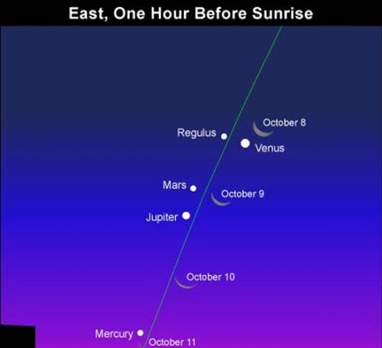 2015年10月10日木星合月