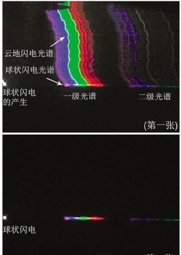 中国科学家发表对球形闪电的首个光谱分析