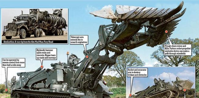 英国研制新款万能坦克“Terrier” 被誉为“瑞士军刀”