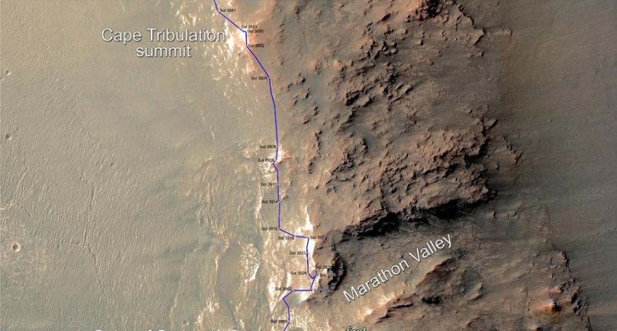 “机遇”号火星车的行进路线。经过11年2个月的跋涉，这辆汽车大小的火星车共行进了26.2英里（约合42.1公里），刚好完成一个马拉松。人类研制的探测器在另一个世
