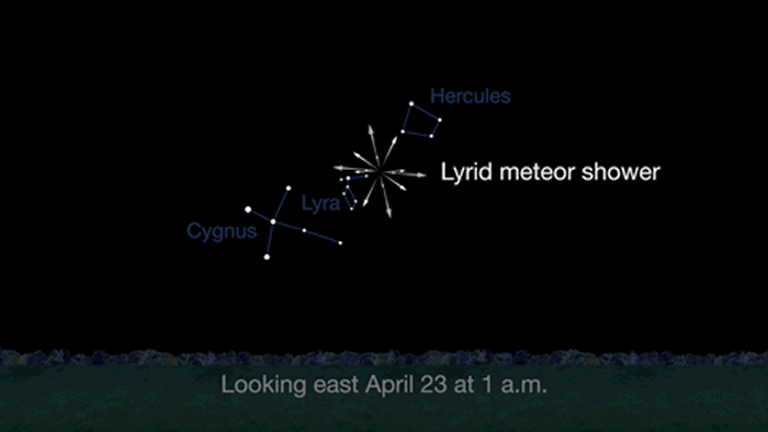 2016年4月22日天琴座流星雨极大期
