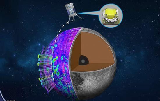 示意图：一艘谷歌月球XPrize大奖赛参赛队设计的飞船正在执行考察任务。