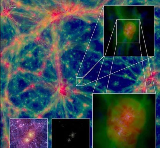 暗物质和暗能量被认为占据了宇宙绝大部分质能，而我们对暗物质的了解并不多