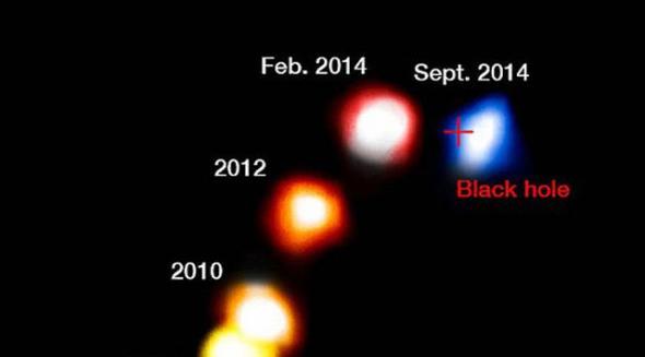 科隆大学研究人员发现银河系中央附近的G2天体可能是一颗恒星