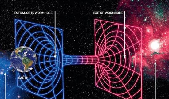 虫洞是连接两个时空的弯曲通道。左为我们宇宙的虫洞入口，右为在另一个宇宙的虫洞出口。