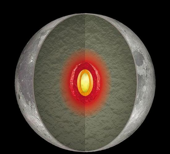 研究发现月球内部可能不是冰冷的环境