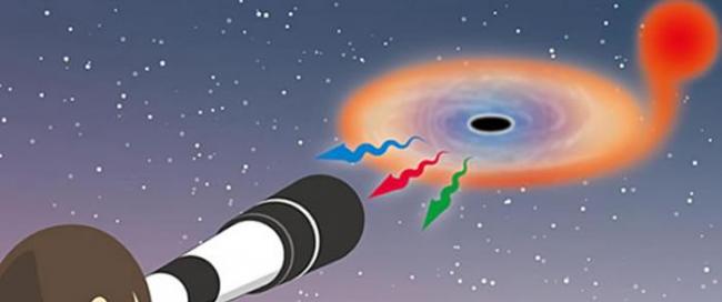 观测到天鹅座V404黑洞爆发时释放的可见光