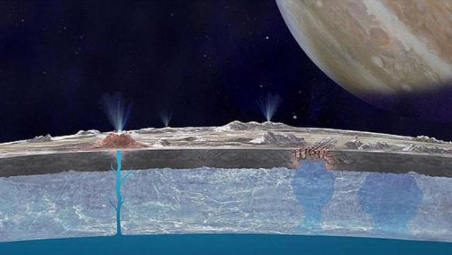 科学家通过模拟撞击实验表明，一颗直径为5公里左右的彗星撞击可打破木卫二上厚厚的冰层