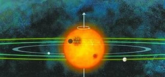 银河系发现太阳“孪生兄弟”――科罗Sol1