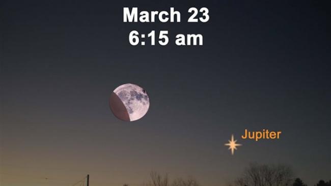 3月23日将上演半影月食