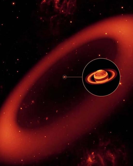 最新的数据表明，土星隐藏的环实际直径可能为375万英里至1000万英里，环结构颗粒与一个足球相当