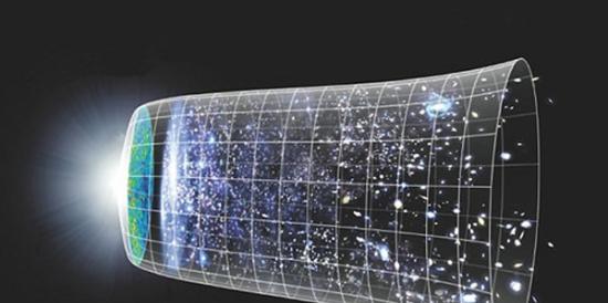 大爆炸之后，伴随着时间向前运动和物质的聚集，宇宙中诞生了行星、明星和星系。但是一项新的理论称大爆炸时形成了2个宇宙，另一个宇宙在时间中向和我们相反的方向运动。