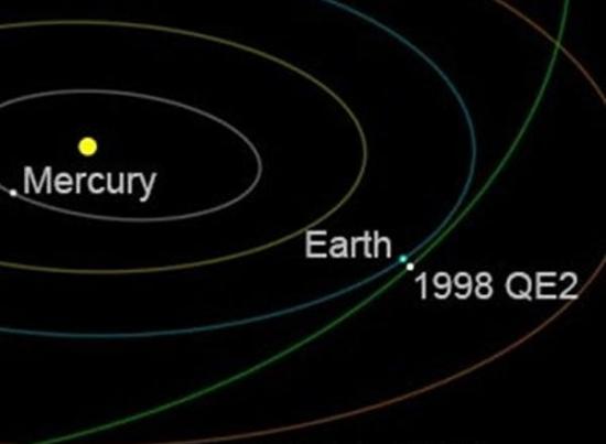 小行星1998 QE2将在5月13日抵达近地点，距离地球大约580万公里