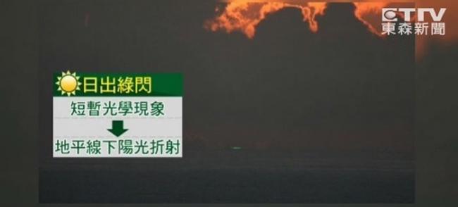 台湾天文摄影爱好者陈志雄拍到非常罕见的“日出绿闪”