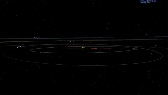 一颗和摩天大楼尺寸相近的小行星2002 AJ129将会在2月4日逼近地球