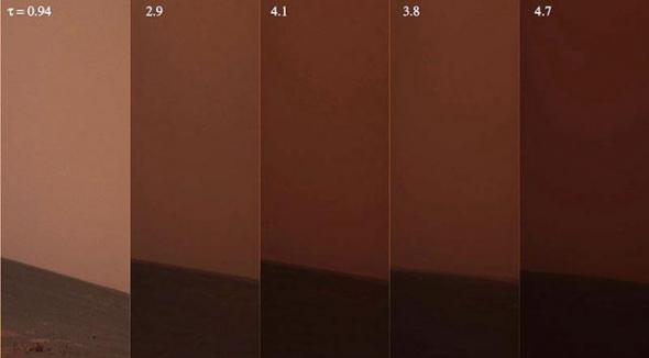 机遇号在着陆的第1205、1220、1225、1233、1235个火星日所拍的火星表面照片，显示全球性沙尘暴造成的火星表面能见度变化；最右图片显示当天99%的阳