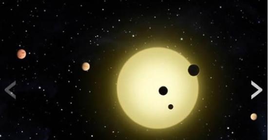 示意图：Kepler-11，开普勒望远镜发现的一个拥有多颗行星组成的行星系统