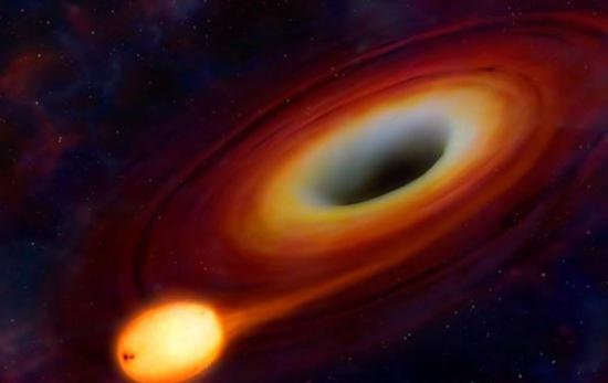 科学家认为黑洞周围的复杂环境也可以满足恒星形成条件