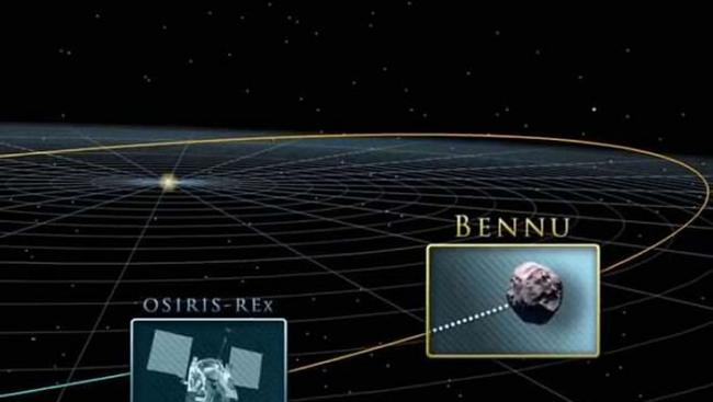 小行星Bennu在2135年会从地球和月球之间危险通过？