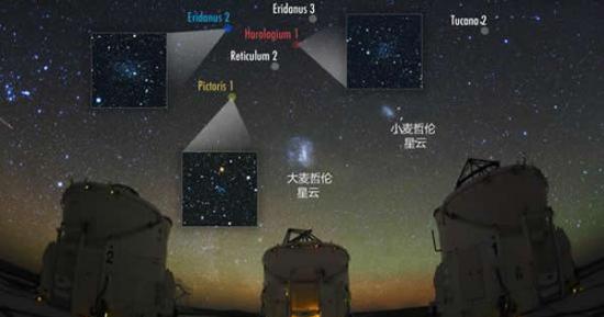 位于智利阿塔卡玛沙漠的帕瑞塔天文台（Paranal Observatory）的天文望远镜及其上空的麦哲伦星云及新发现的矮星系。图中只展示了其中6个矮星系，另外3