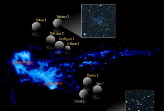 麦哲伦星云和中性氢股流。内嵌图分别是9个矮星系中最大的Eridanus 2和最小的Indus 1 来源：Belokurov, S. Koposov（剑桥大学天文