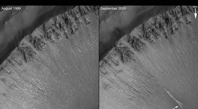 火星全球探勘者号在1999年和2005年传回的照片，显示火星地表有新的沉积物，可能是水存在的证据。