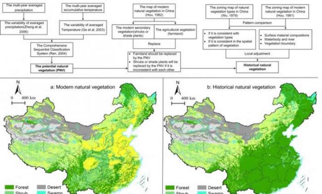 中国现代自然植被和历史自然植被分布格局