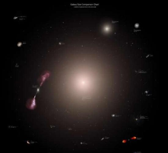 星系巨无霸：IC1101