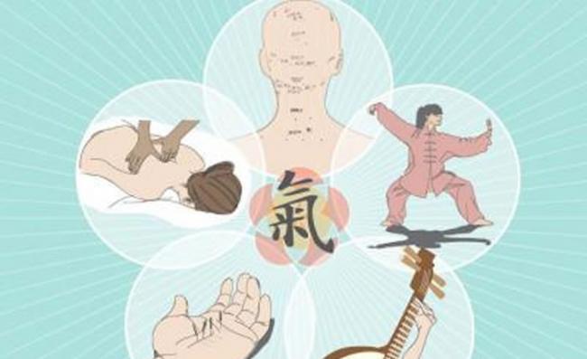 一项新的、关于传统中医的分析评估了如针灸、太极拳、治疗性按摩以及五行音乐干预等在内的辅助治疗手段，并研究了这些中医治疗方式在改善中国癌症患者生活质量方面的作用。