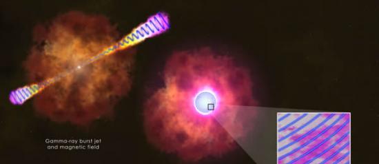 这张演示图展示了利用利物浦望远镜和它的RINGO2设备对伽马射线爆发GRB120308A余光里的偏振光的测量，结果暗示着大规模稳定黑洞的存在与年轻黑洞有关。