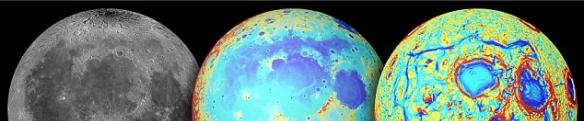 左图深色部分是月海。中图组色是高地，蓝色是月球盆地。右图显示月球的重力梯度。