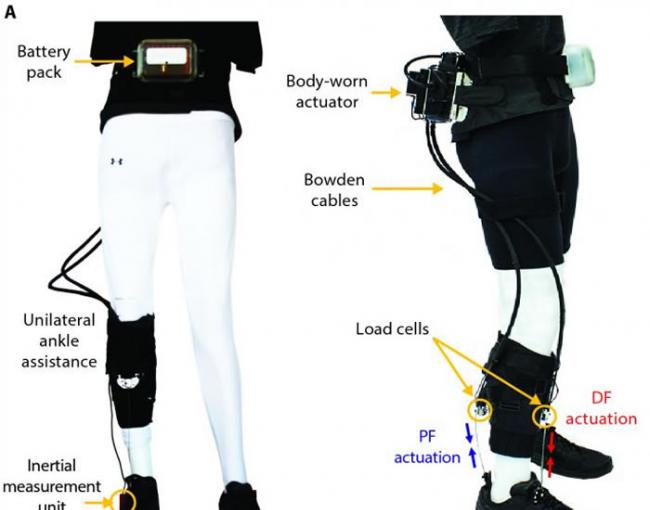 软性机器人外部装束可帮助中风后患者行走