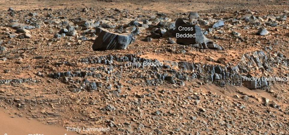 火星上圆形鹅卵石并非一直位于目前位置 曾在一条河流中被转移几十公里