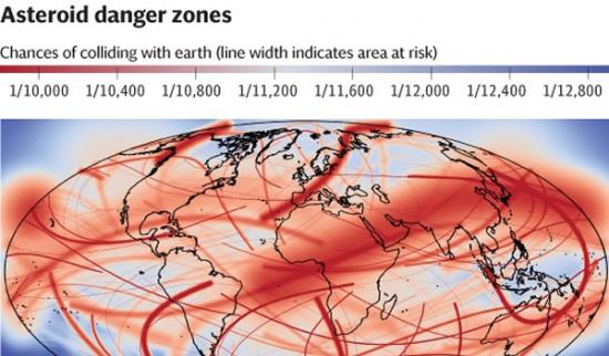 红线表示小行星可能的撞击点联成的撞击带