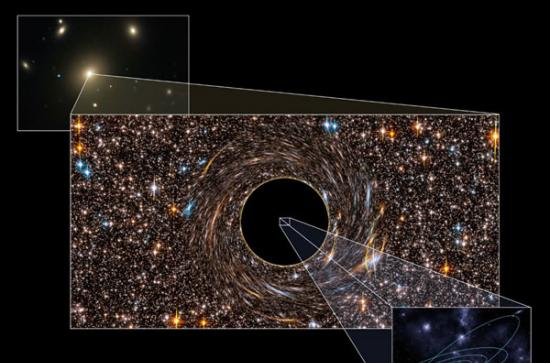 宇宙中质量最大的黑洞