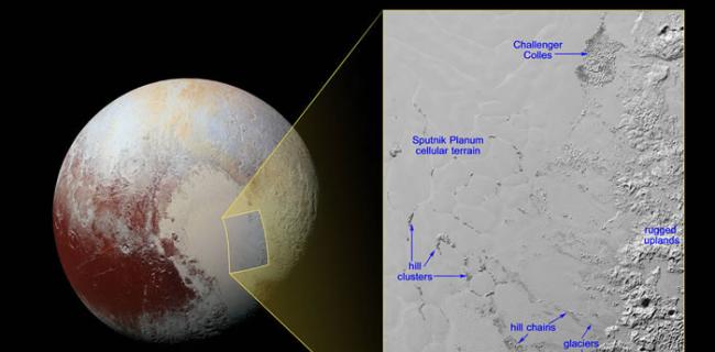 NASA已经证实在矮行星冥王星上确实含有大面积的冰山