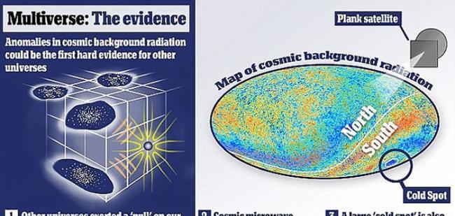 平行宇宙可能真的存在 “冷斑”可能是“多元宇宙存在理论”的第一个证据