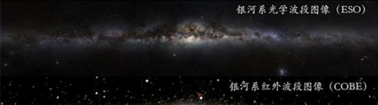 银河系核球区高视向速度恒星起源新解释