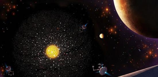 天文学家对“卡达谢夫III型文明”进行搜索无果。卡达谢夫III型文明利用的是整个星系的能量，因此这类文明产生的废热能特征非常明显，以致于人类可以在地球上通过射电