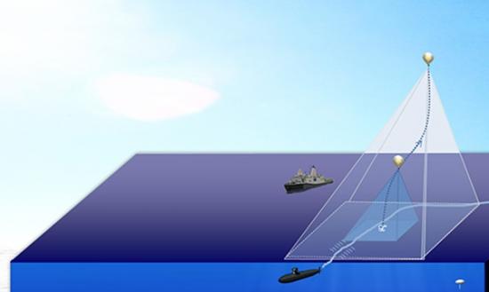 置于海床的发射平台能作为海军的通讯工具。