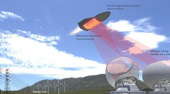 微波推动的航天飞机能够将200公斤的载荷送入轨道，满足一些卫星的发射需求