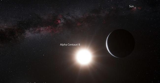 离太阳系最近的系外行星半人马座α星Bb居然根本不存在