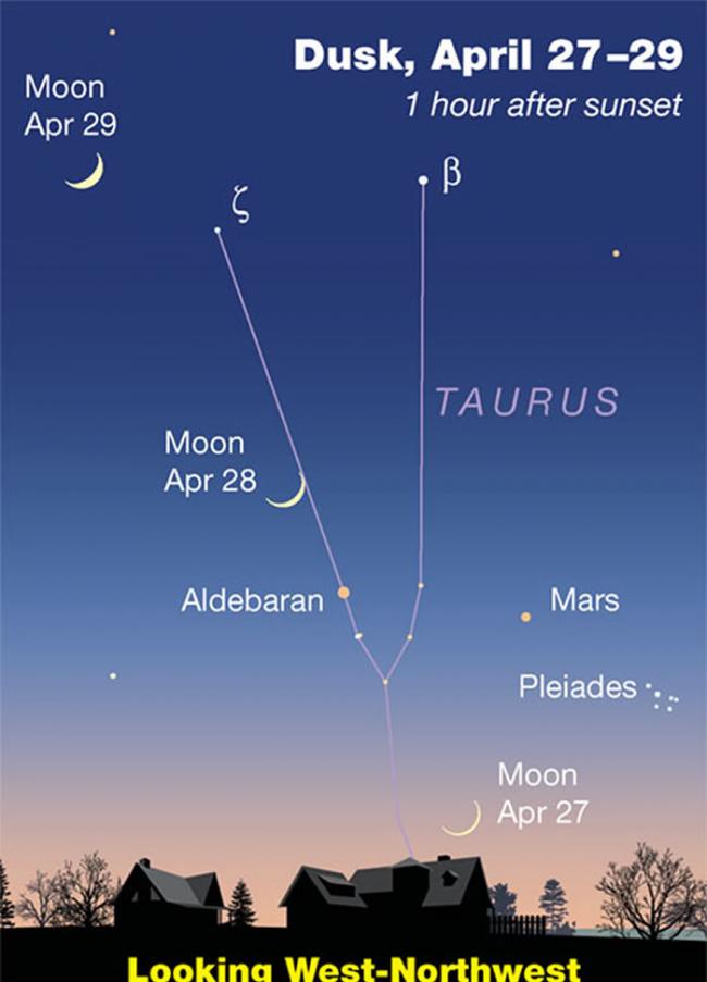 4月28日晚“双星伴月”：火星、毕宿五和月亮在夜空组成“笑脸”