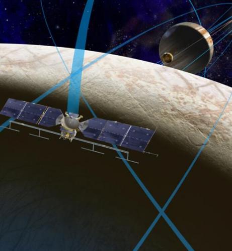 美国宇航局在2016年年度预算中请求3000万美元探索木卫二，探索为期3年，共计45次飞掠